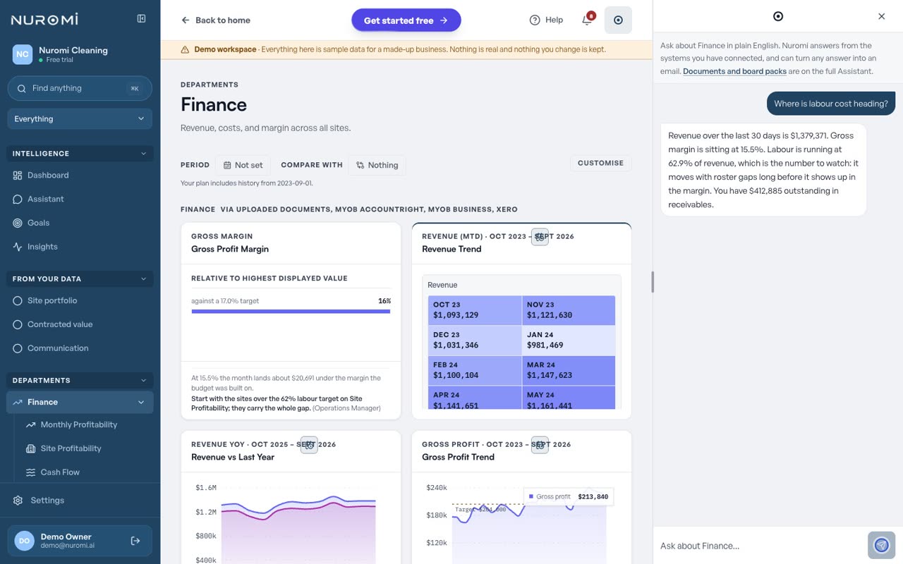 The Ask Nuromi panel docked beside the finance page, with a typed question and the answer arriving.